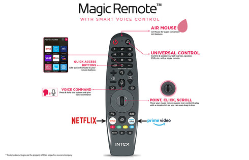 Intex 50" 4K Ultra HD WebOS LED TV | LED-WOS5025U (1m 25cm)